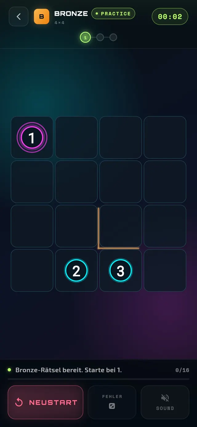 Bronze-Rätsel im Spiel